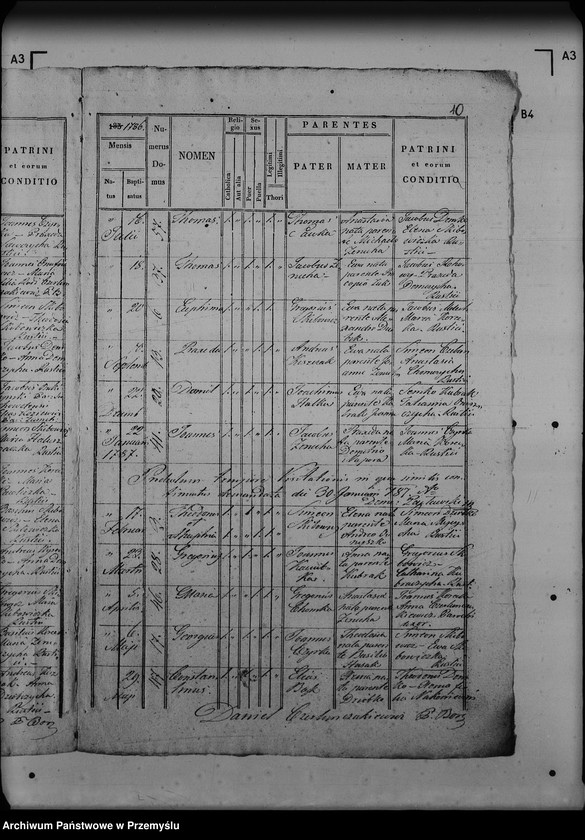 image.from.unit.number "[Kopie ksiąg metrykalnych parafii Oleszyce z filiami Borchów, Oleszyce Stare z Futorami (dekanat Lubaczów)]"