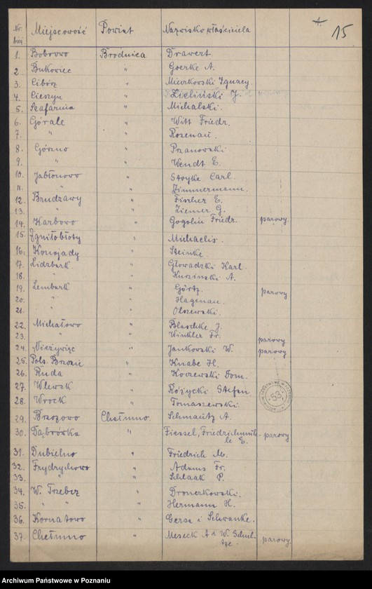 Obraz 17 z jednostki "[Wykazy zakładów przemysłowych przerabiających produkty rolne]"