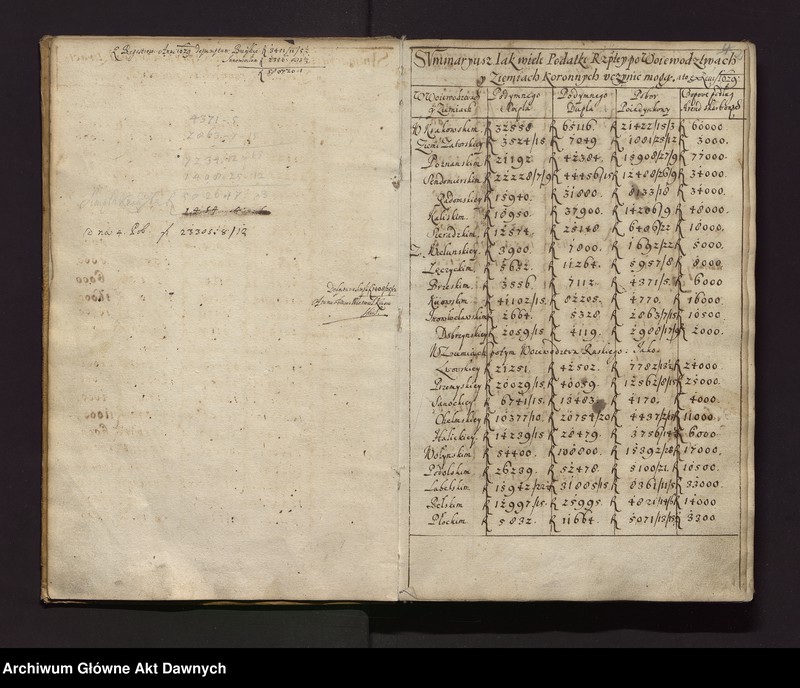 image.from.unit.number "Perceptarz ex coaequatione sejmu 1649 warszawskiego i poborów uchwalonych."