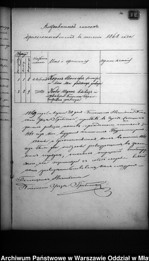 image.from.unit.number "Akta urodzeń, małżeństw, zgonów"