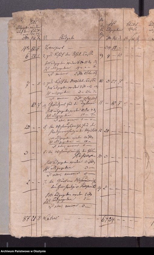 image.from.unit.number "Passenheimsche Stadt Kirchen Rechnung über Einnahme und Ausgabe"