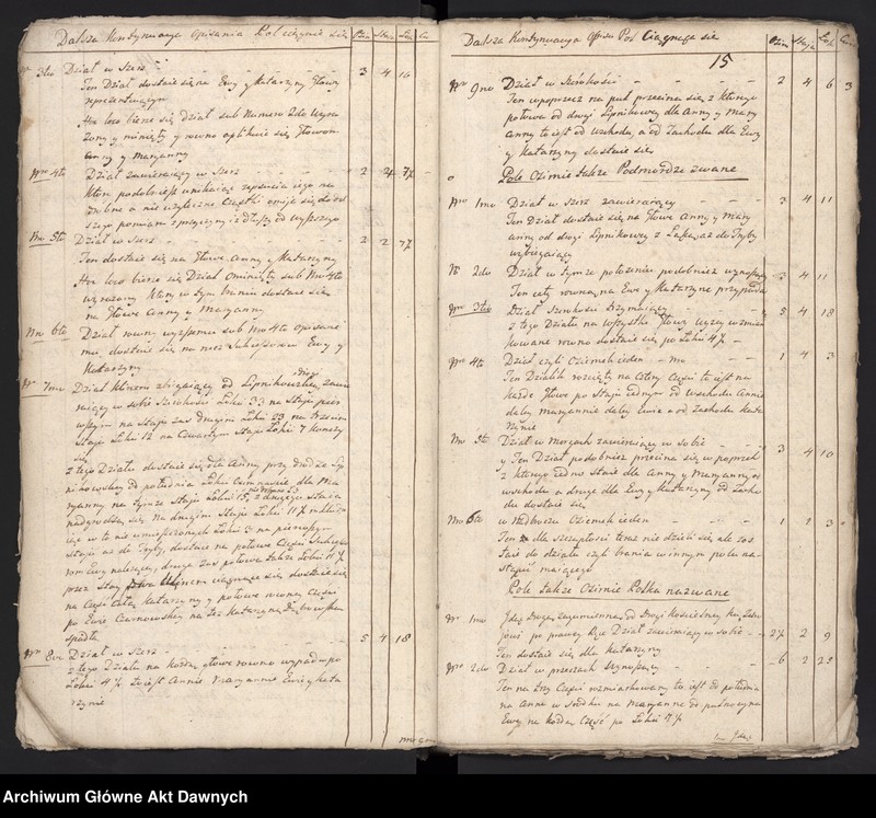 image.from.unit.number "Nurskie grodzkie relacje oblaty"