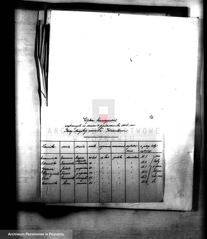 Obraz 20 z jednostki "Administracja miasta Wielichowa"