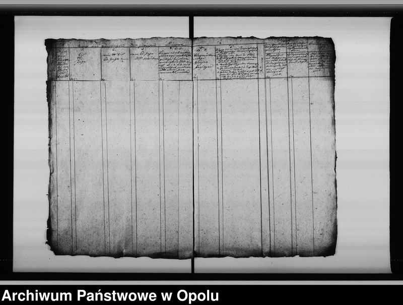 image.from.unit.number "Acta von Organisirung einer Bürgergarde bey der Stadt Oppeln Vol. No 1 de anno 1812"