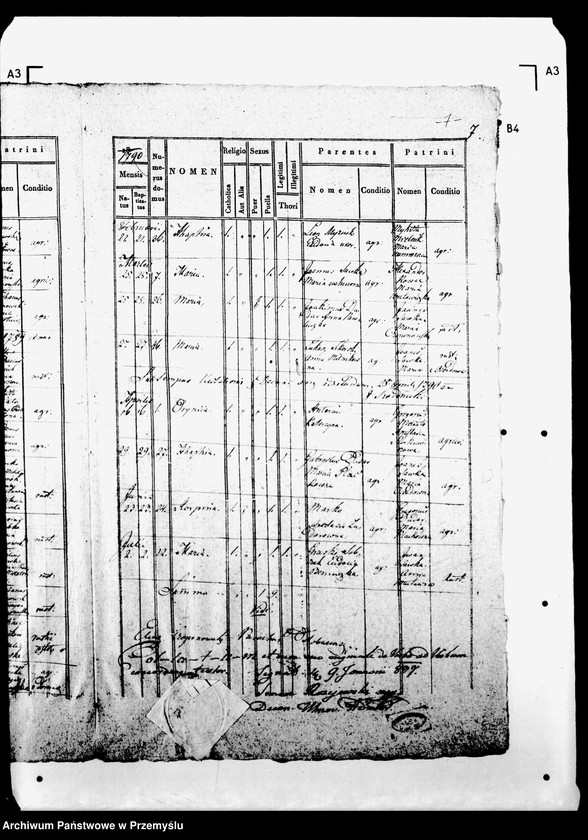 image.from.unit.number "[Kopie ksiąg metrykalnych parafii Ostobuż z filią Woronów (dekanat Uhnów)]"