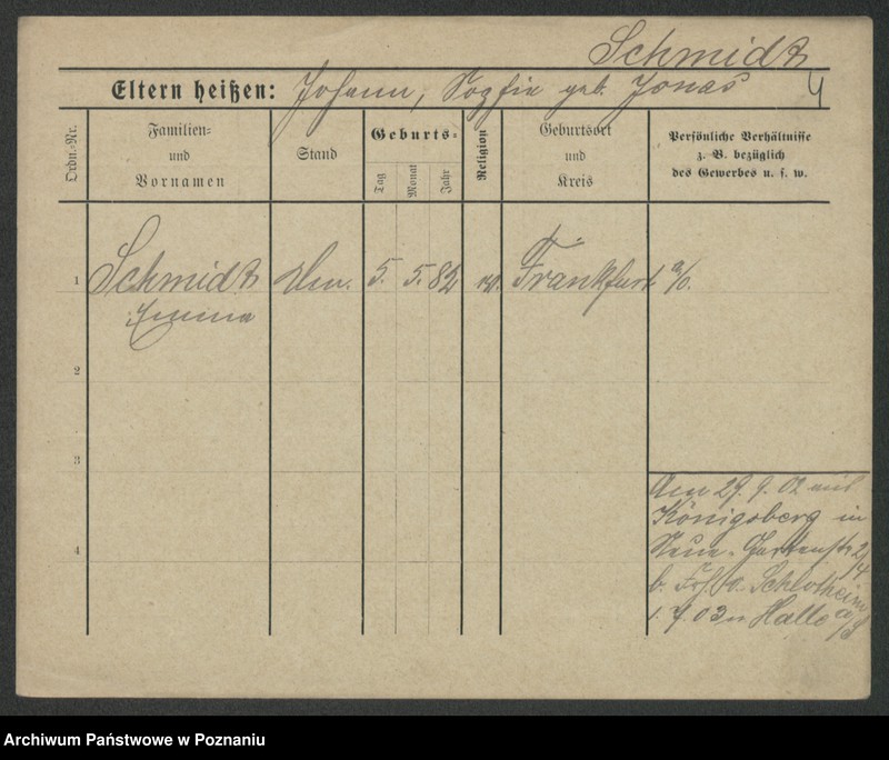 Obraz 12 z jednostki "Szmidt (samotne kobiety od Emma)"