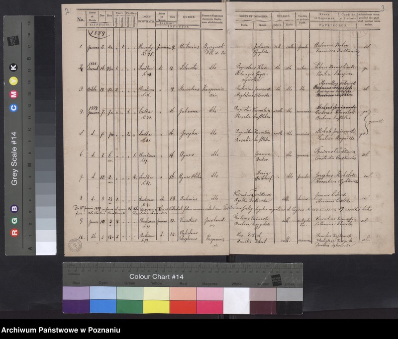 image.from.unit.number "Księga małżeństw, urodzeń i zgonów"