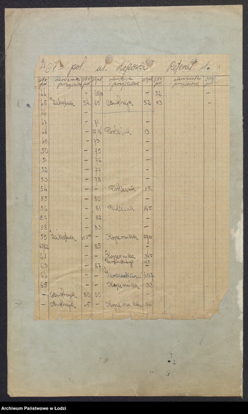 image.from.unit.number "Księga inwentarzowa nieruchomości m. Łodzi ul. Lipowa"