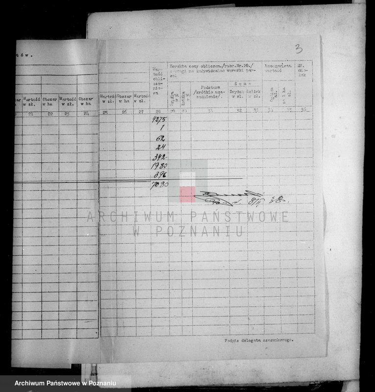 Obraz 8 z jednostki "Operat szacunkowy majątku Małocin powiatu wyrzyskiego"