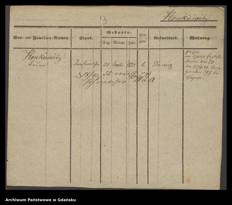 image.from.unit.number "Karty meldunkowe: Konkewitz - Kopp"