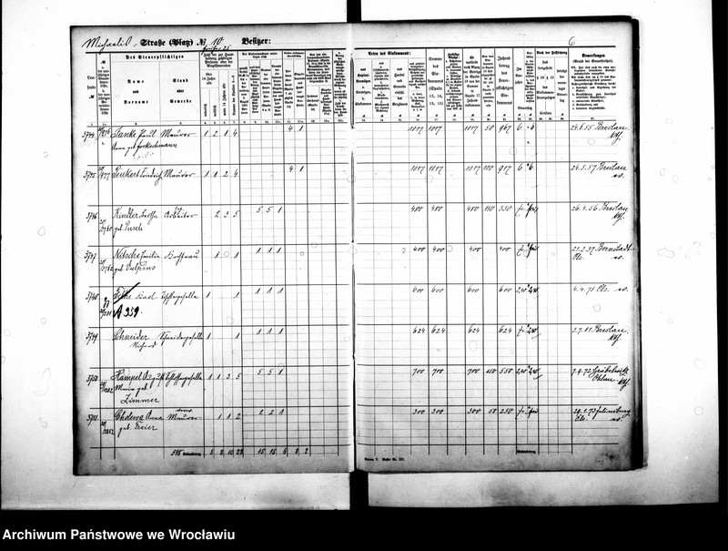 image.from.unit.number "Personenverzeichnisse"