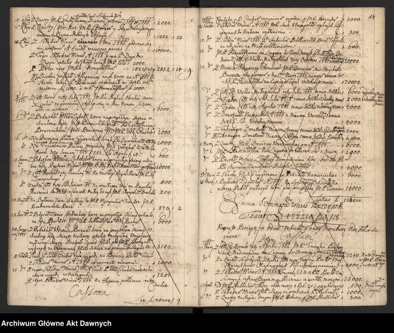 image.from.unit.number "Rejestr różnych dochodów i rozliczeń skarbu koronnego sporządzony przez pisarza A. Baiera."