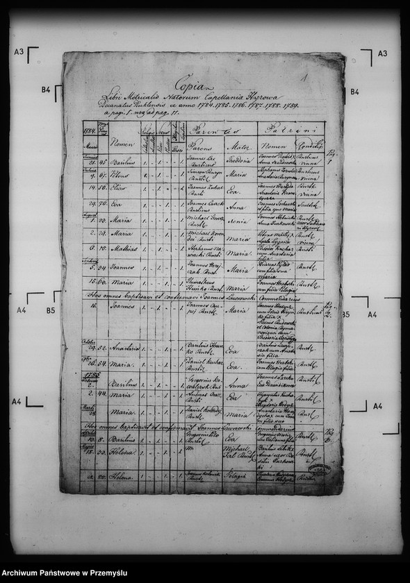 Obraz 5 z jednostki "[Kopie ksiąg metrykalnych parafii Chyrowa (dekanat Dukla)]"