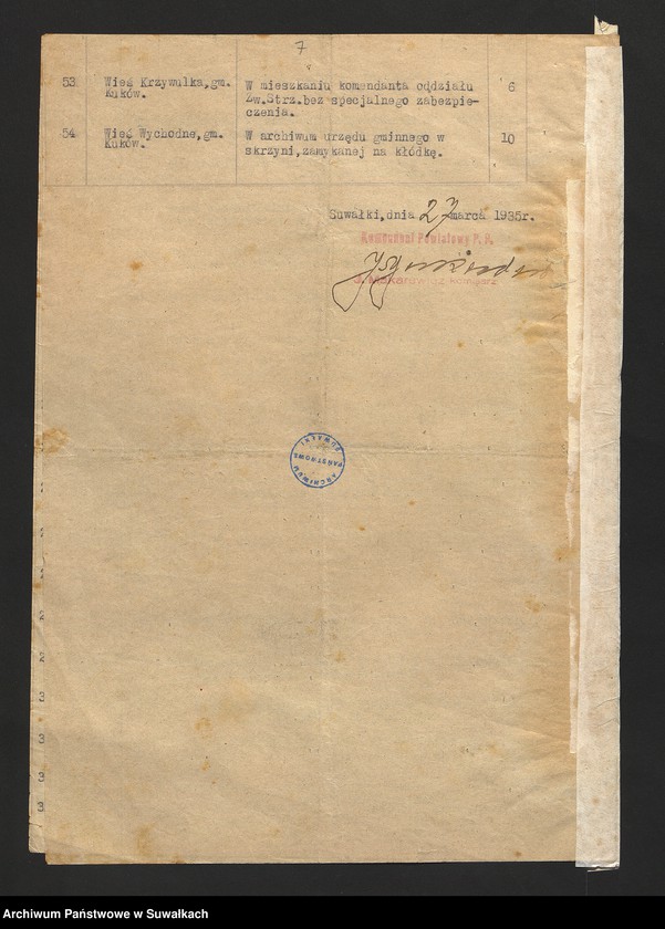 image.from.unit.number "[Korespondencja w sprawie sprzedaży broni przez Spółdzielnię Żołnierską 41 Suwalskiego Pułku Piechoty im. Marszałka Józefa Piłsudskiego w Suwałkach.]"