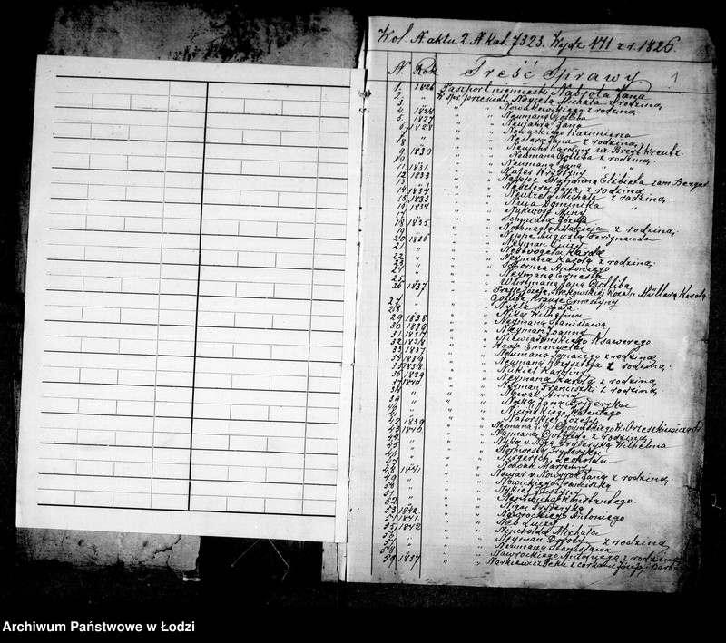 Obraz 7 z jednostki "Akta tyczące się zaświadczeń przesiedleń"