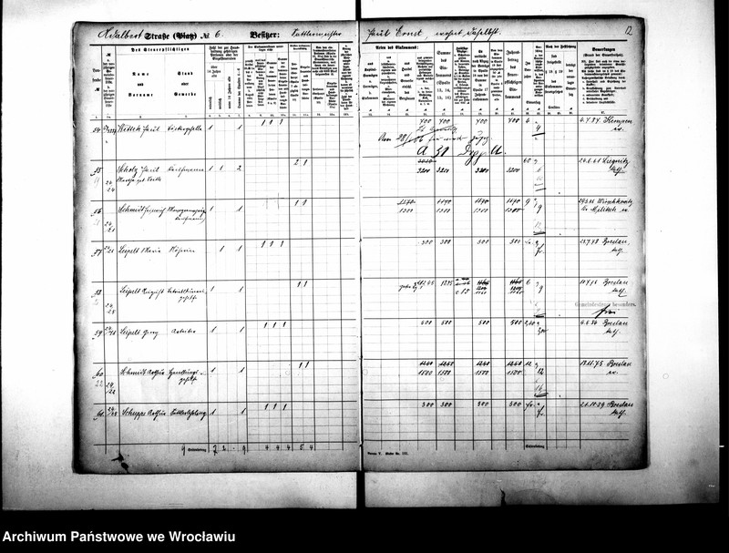 image.from.unit.number "Personalienverzeichnisse"