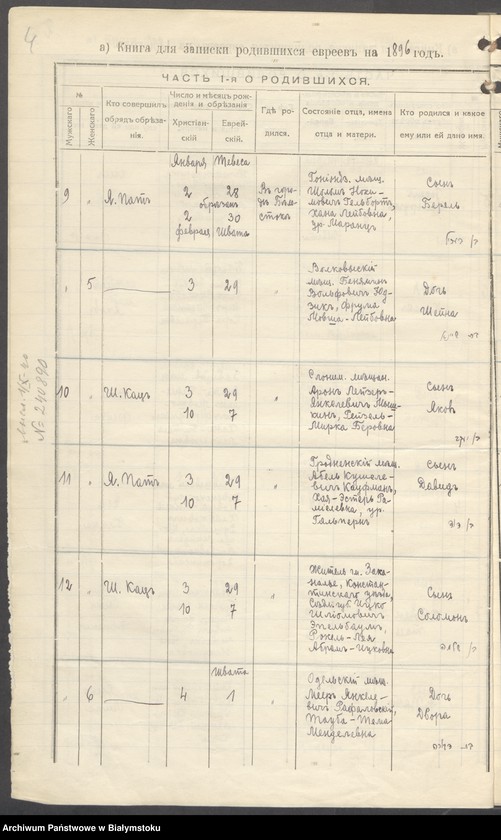 image.from.collection.number "Znane osobistości w białostockich aktach metrykalnych111"