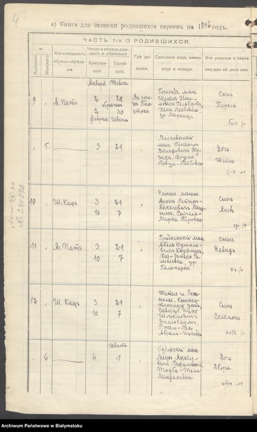 image.from.collection.number "Znane osobistości w białostockich aktach metrykalnych"