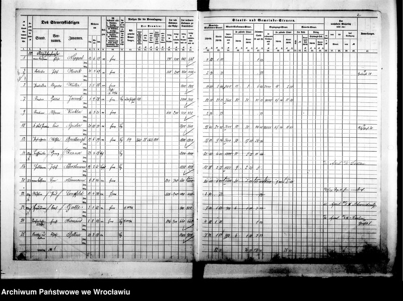 image.from.unit.number "Steuerrole"