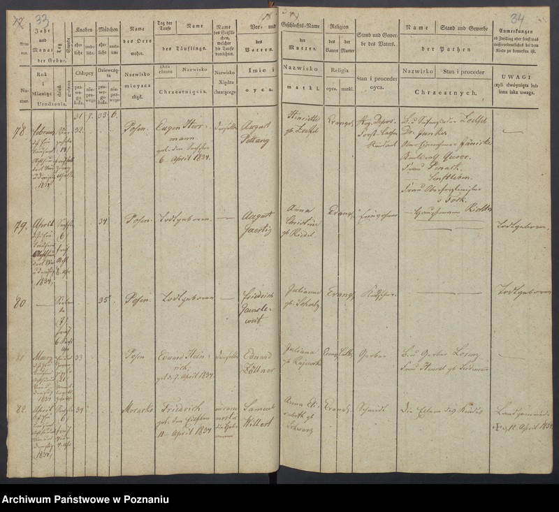 Obraz 20 z jednostki "[Akta urodzeń i chrztów, zgonów i pogrzebów, zapowiedzi i ślubów]"