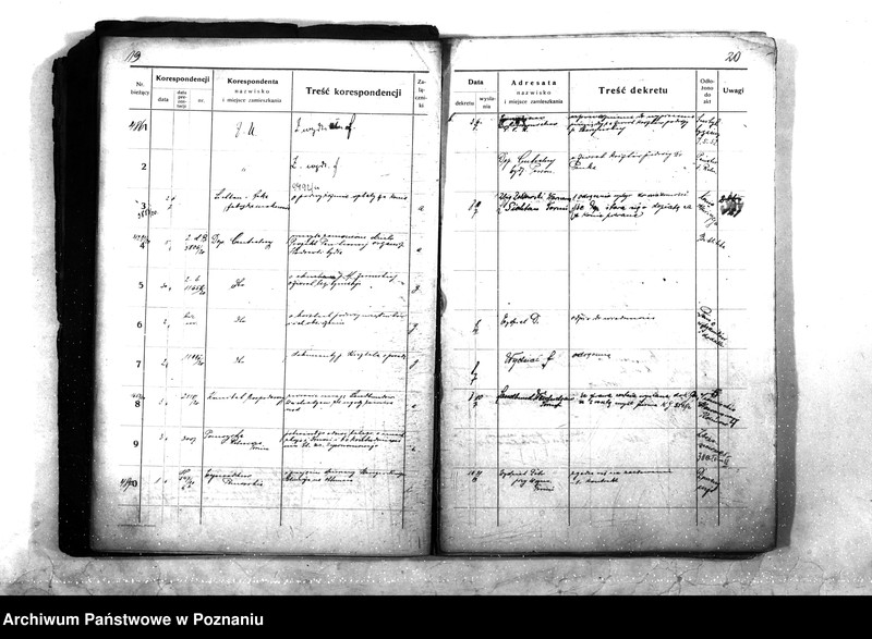 Obraz 15 z jednostki "Wydział Prod. Rolnej Ministerstwa b. Dzielnicy Pruskiej Dziennik nr. 4761 - 7460"