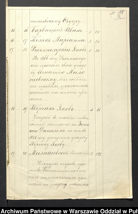 image.from.unit.number "O urządzaniu chłopów wsi Gaczkowo, wchodzących w skład byłej ekonomi Brok, gm.Orło"