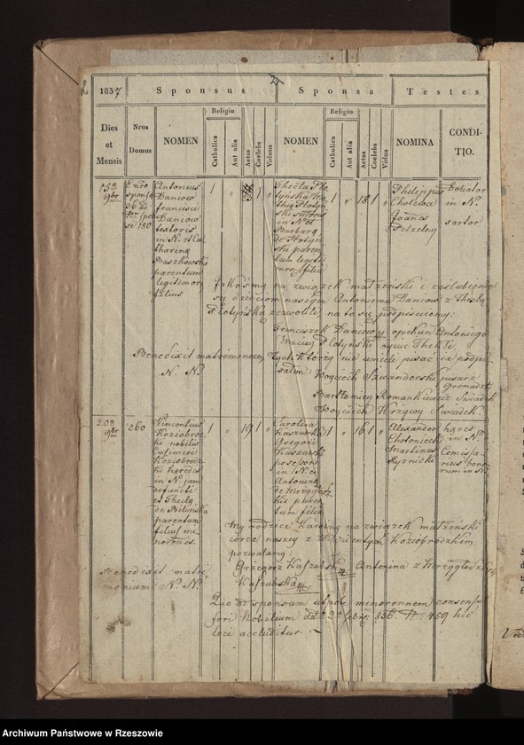 image.from.unit.number "Liber Natorum Copulatorum ac Mortuorum pro pago Veteri Borek. Tom I"