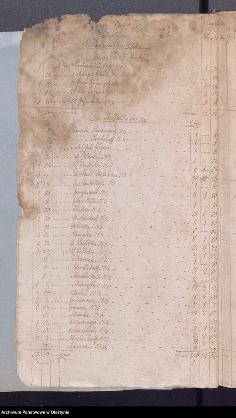 image.from.unit.number "Passenheimsche Stadt Kirchen Rechnung über Einnahme und Ausgabe"