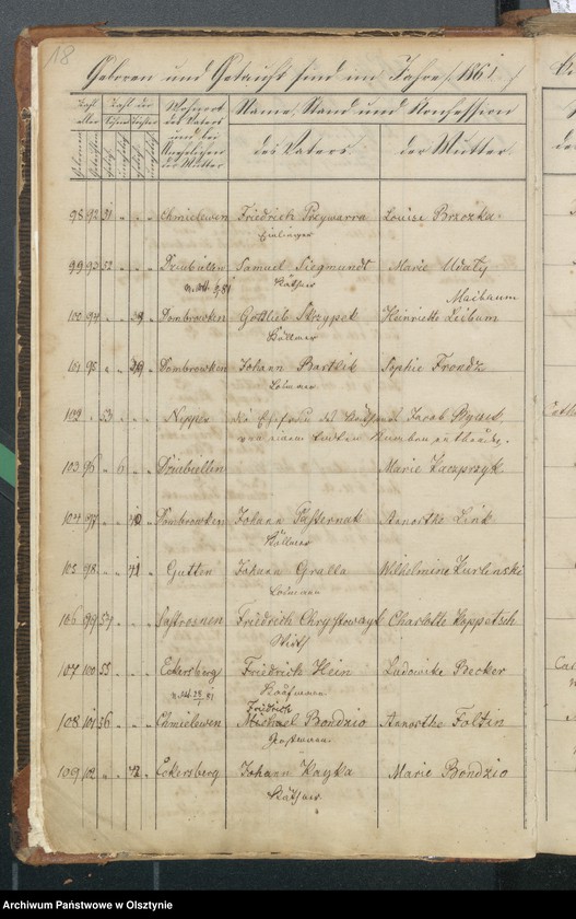 image.from.unit.number "Tauf-Register"