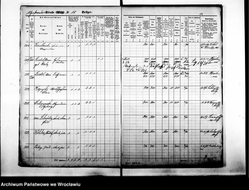 image.from.unit.number "Personenverzeichnisse"