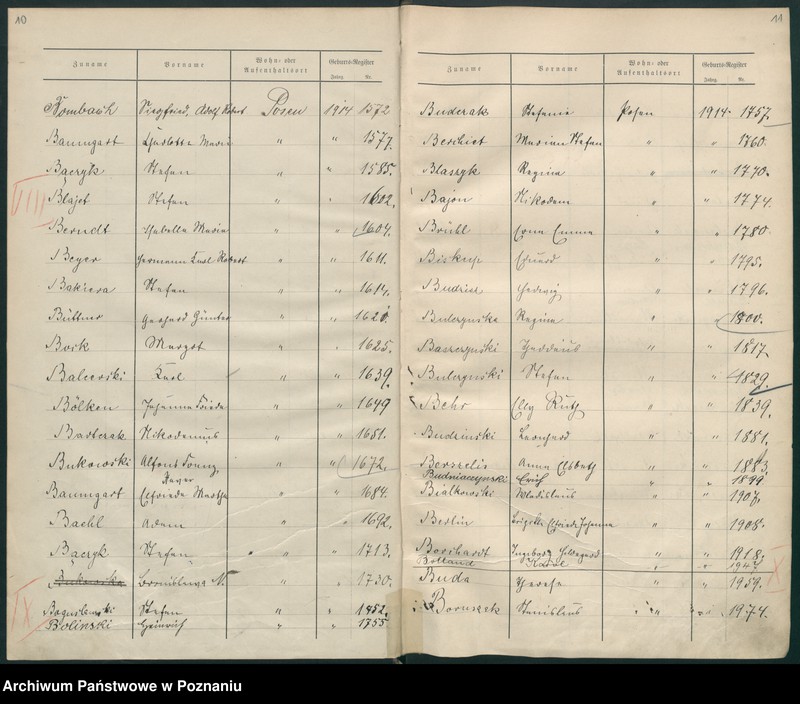 Obraz 8 z jednostki "Spis alfabetyczny urodzeń za 1914"