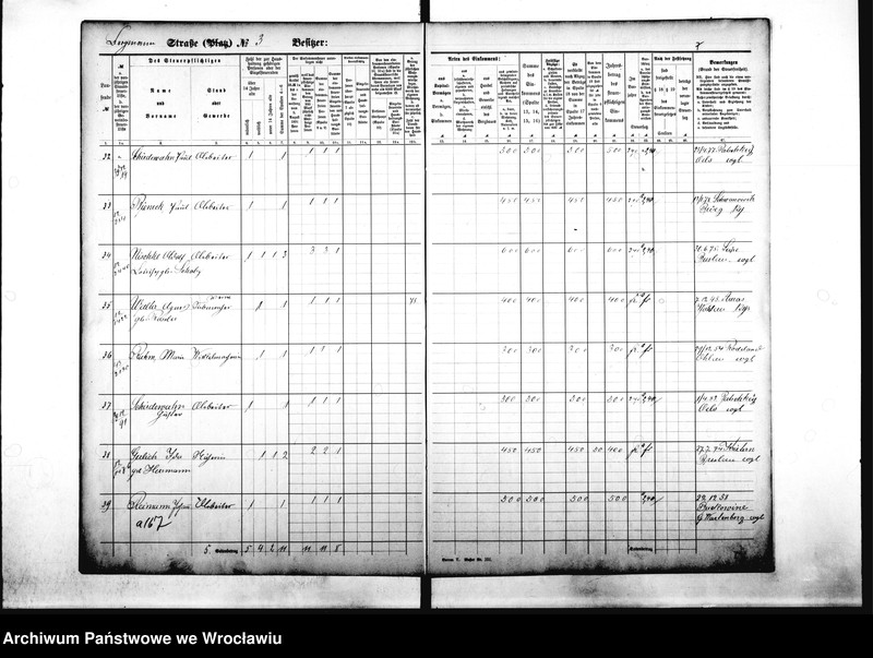 image.from.unit.number "Personenverzeichnisse"