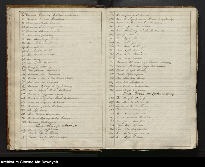 image.from.unit.number "Lustracja starostwa łuckiego, starostwo radomyslskie, lustracja wsi Kolczyn należącej do klucznokostwa łuckiego, jurament lustratora , lustracja wsi Smidyń, Swiniuchy, Korytnicy, Wojnina, jurament lustratora, list Jana Wieleckiego parocha korytnickiego, lustracja wsi Osiekrow, lustracja starostwa włodzimierskiego, jurament lustratora, supliki, lustracja starostwa kowelskiego, supliki, lustracja starostwa krzemienieckiego, sumariusz intraty z pow. Krzemienieckiego, jurament."