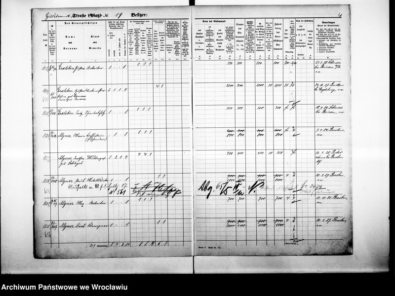 image.from.unit.number "Personalienverzeichnisse"