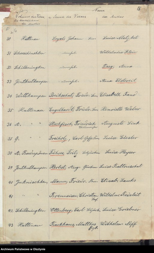 image.from.unit.number "Tauf-Register"