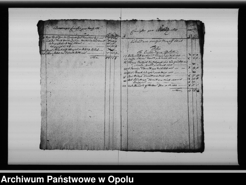 Obraz 6 z jednostki "Acta des Magistrats zu Oppeln betreffend Kgl. Preuss. Patent dass zu Verhütung der Desertion Alle und Jede welche etc."