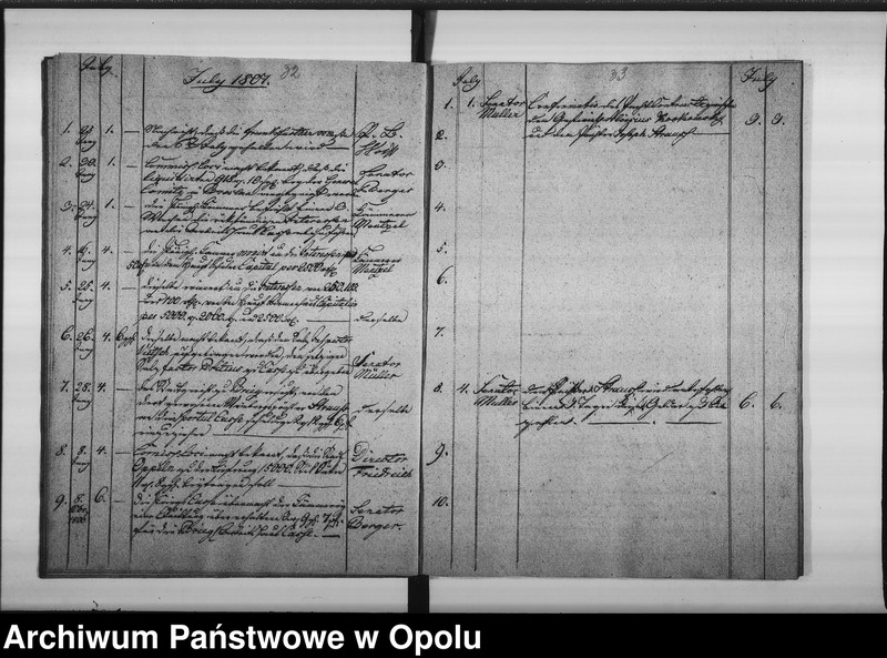 image.from.unit.number "Dienstjournal 1804 - 1808"