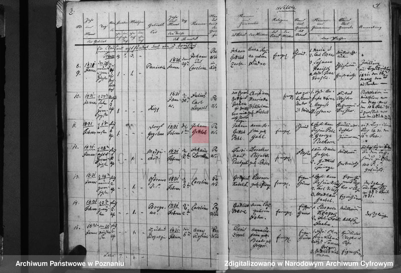 image.from.unit "Taufbuch"