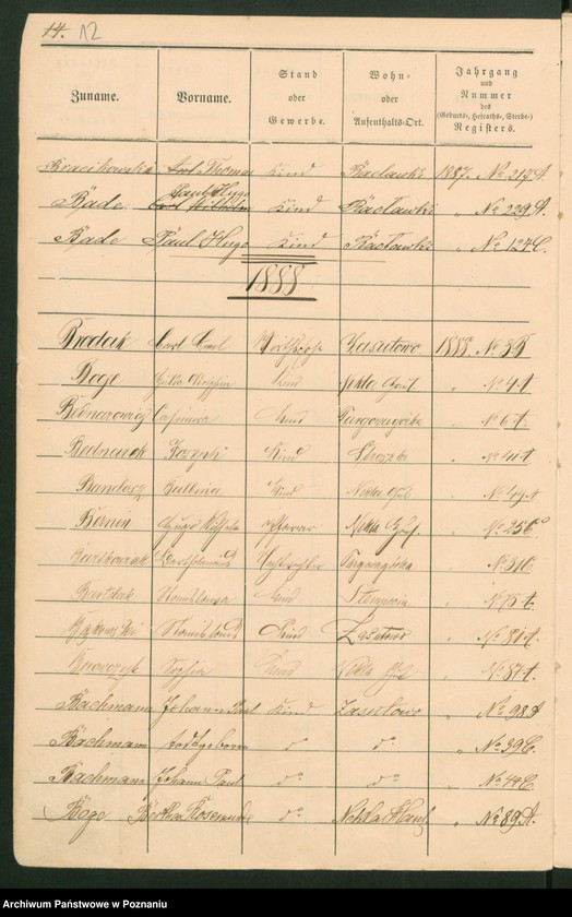 image.from.unit.number "Skorowidz urodzeń, małżeństw i zgonów"