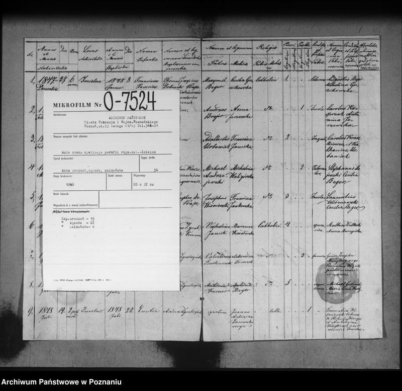 image.from.unit.number "Liber baptisatorum, copulatorum, mortuorum"