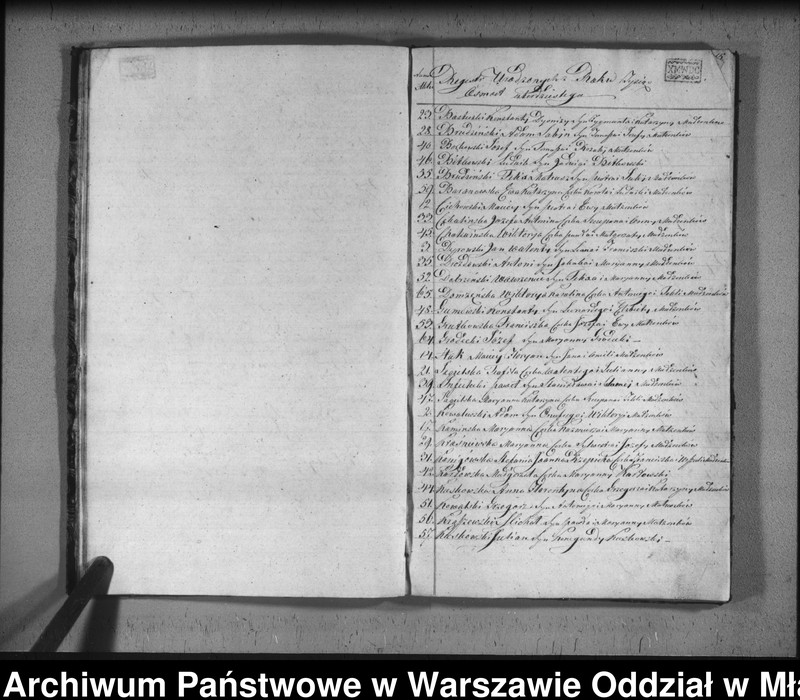 image.from.unit.number "Akta urodzin, małżeństw i zgonów"