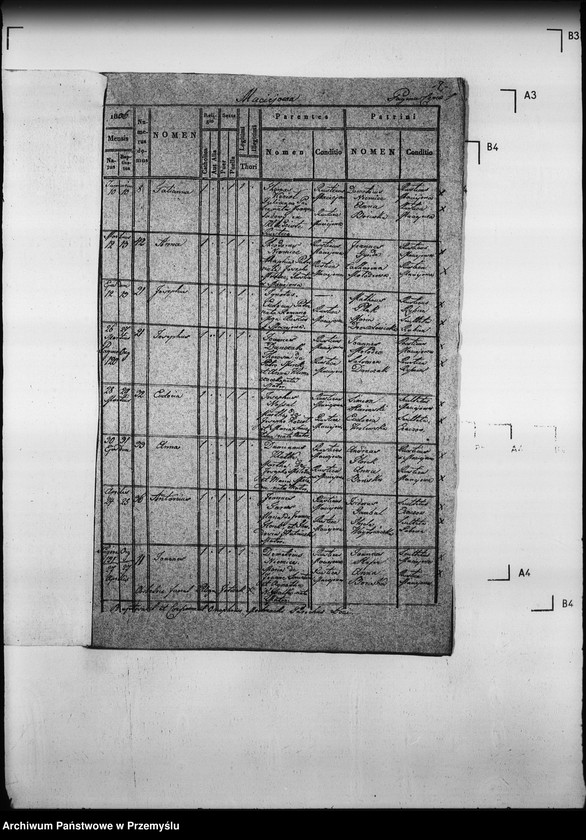 image.from.unit.number "[Kopie ksiąg metrykalnych parafii Maciejowa z filiami Barnowiec, Czaczów, Margoń, Składziste, Roztoka Mała, Rybień, Złotne (dekanat Muszyna)]"