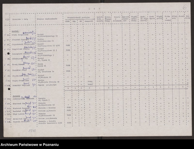 Obraz 19 z jednostki "Delegaci na Okręgową Konferencję Związku Bojowników o Wolność i Demokrację w dniu 1 marca 1969 roku , uchwała podjęta przez konferencję."