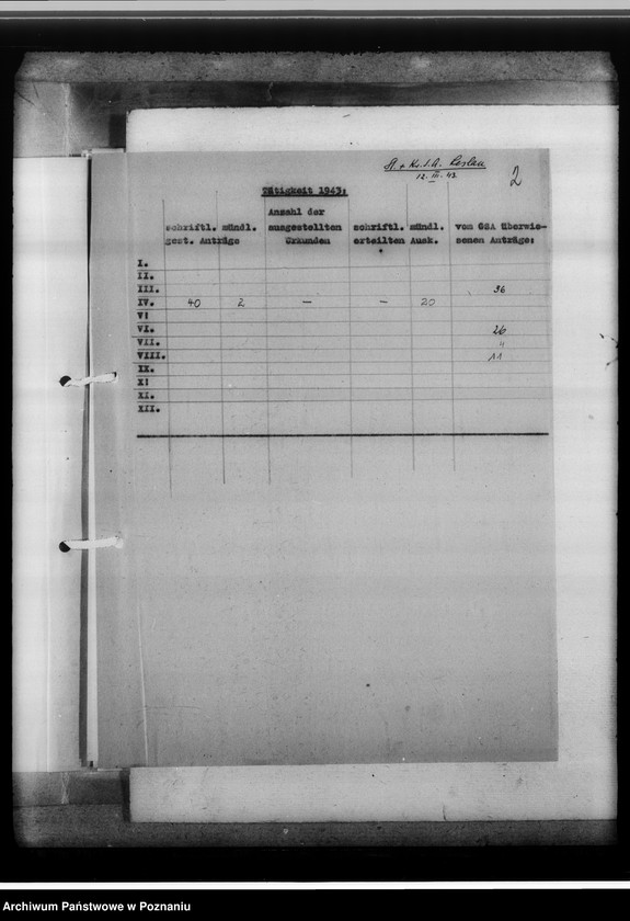 Obraz 6 z jednostki "[Korespondencja w sprawach organizacyjnych]- Sippenamt für Stadt- und Landkreis Leslau [Włocławek, województwo bydgoskie]"