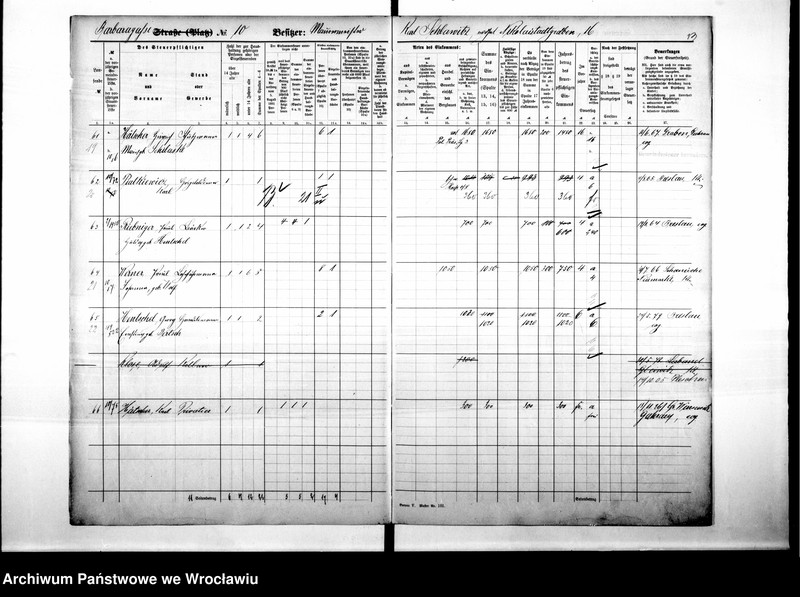 image.from.unit.number "Personalienverzeichnisse"