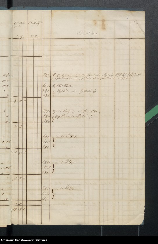 image.from.unit.number "Schulkassen Rechnung in Sorquitten"