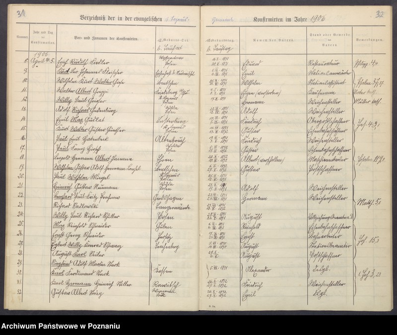 Obraz 19 z jednostki "Konfirmanden"