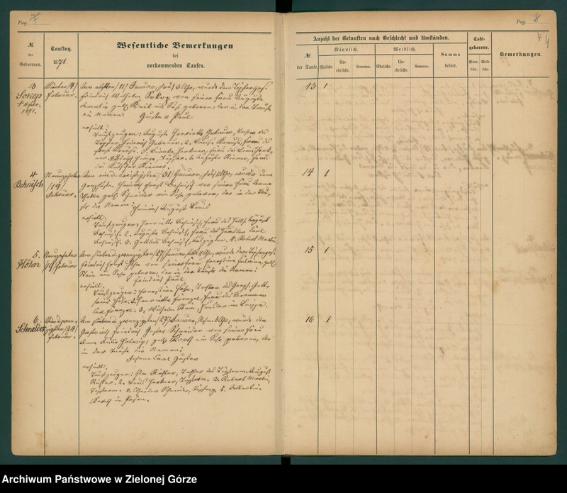 image.from.unit.number "[Księga chrztów parafii ewangelickiej w Gozdnicy 1871 - 1884]"