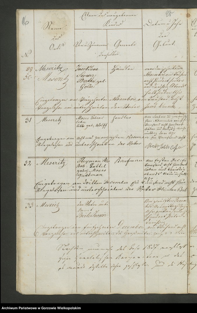 Obraz 19 z jednostki "Personenstandsregister der israelitischen Corporation zu Meseritz von Jahre 1837"