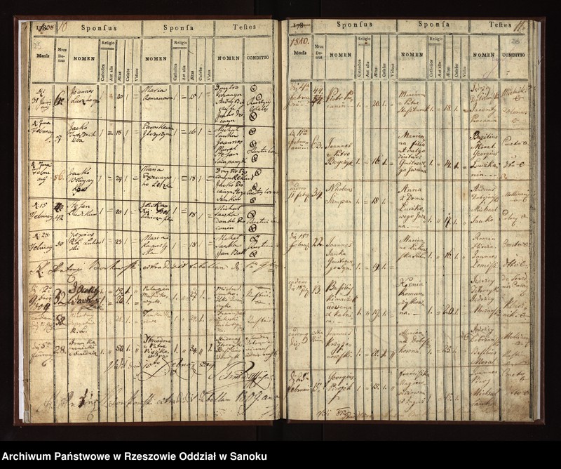 image.from.unit.number "Księga metrykalna małżeństw dla miejscowości Łukowe"